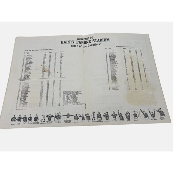 Richland Northeast Cavaliers 1979 & 1980 Football Programs High School Columbia - Picture 5 of 10